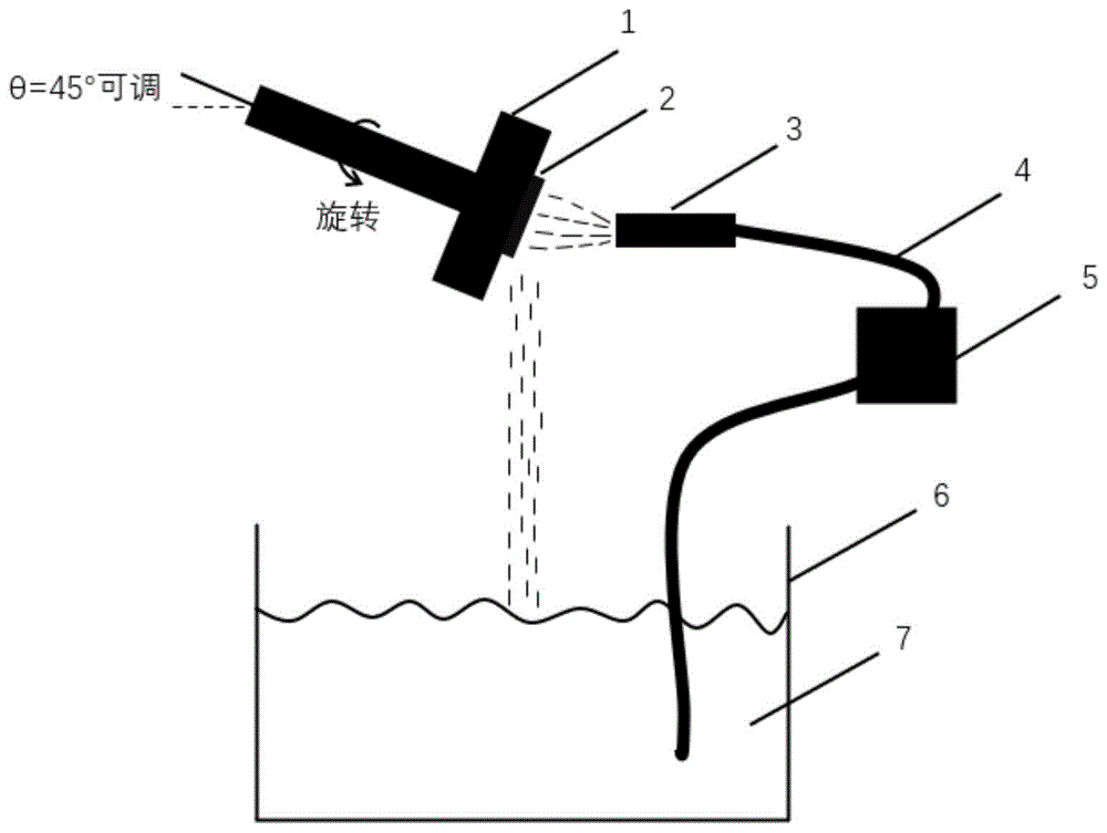 一种直喷式薄膜铌酸锂脊波导侧壁的抛光方法