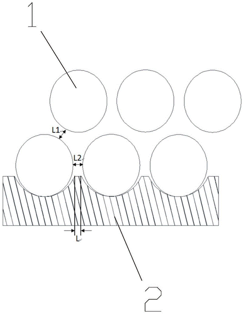 一种提升光纤陀螺中光纤环排纤均匀性的方法