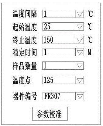 一种快速筛选分立器件高温漏电的方法