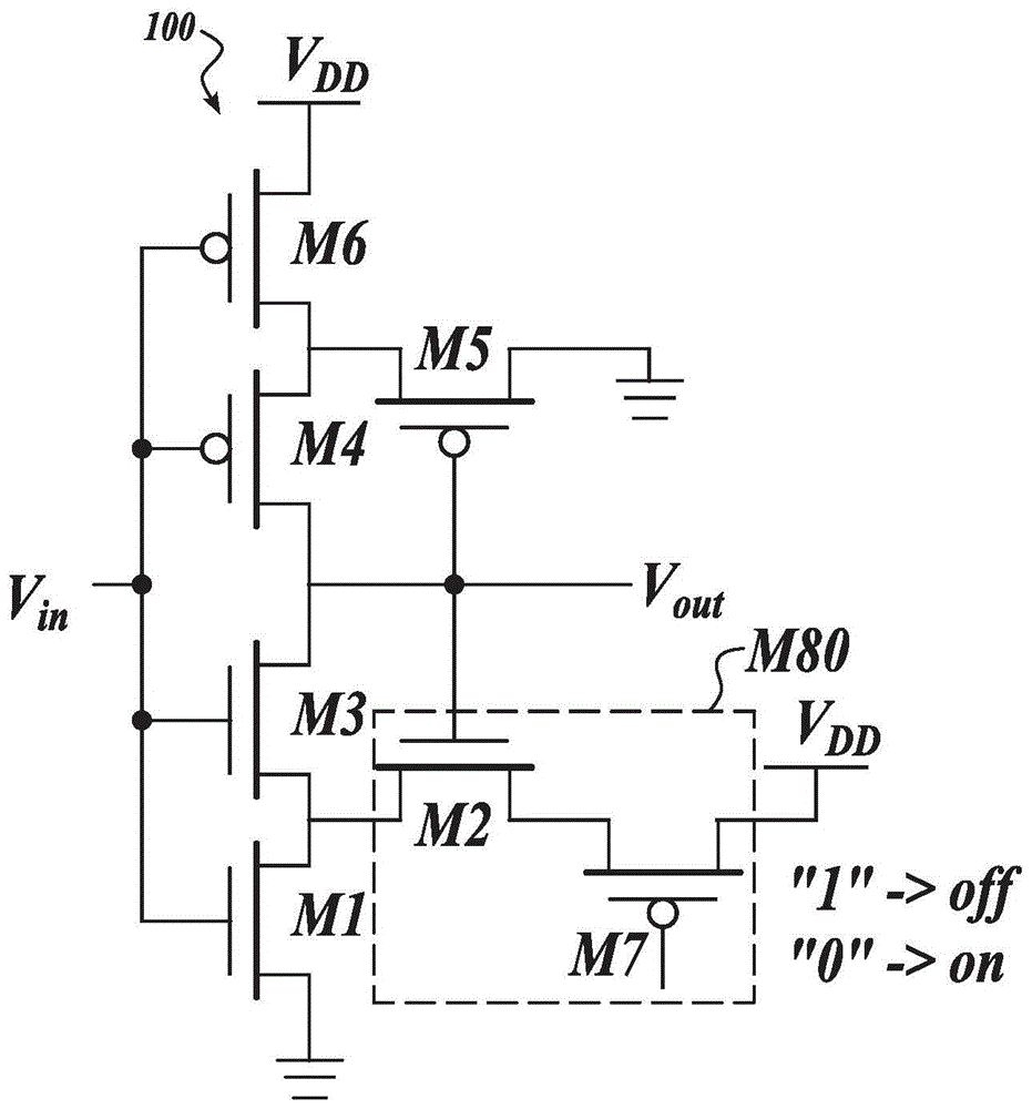 参考时钟互补金属氧化物半导体(CMOS)输入缓冲器