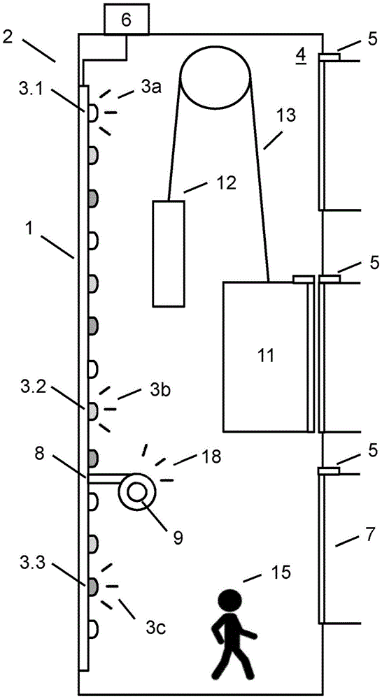 用于电梯设备的照明装置和用于照亮电梯竖井的方法