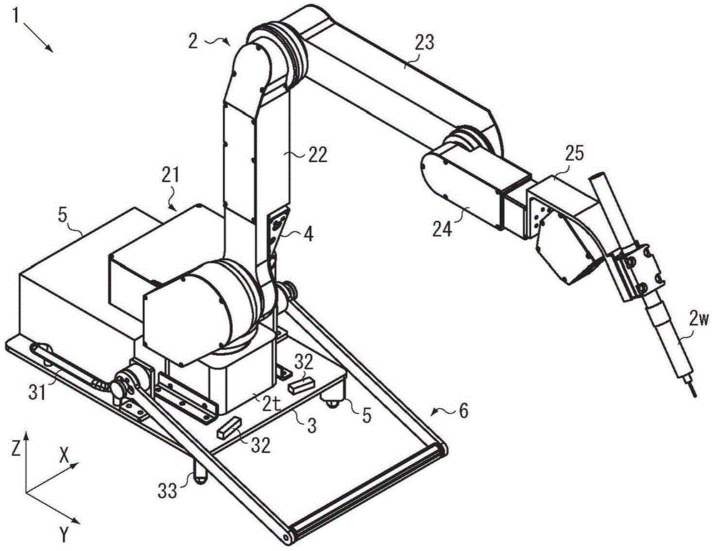 焊接机器人的动作自动生成方法以及动作自动生成系统