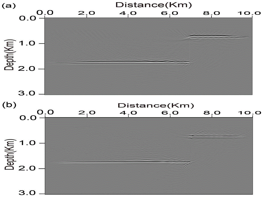 基于Hilbert变换的复合波场弹性波逆时偏移成像方法