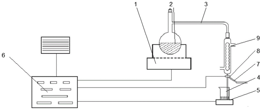 蒸馏装置以及铵离子测定仪