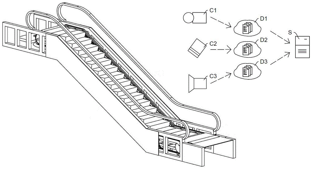 自动扶梯生产用性能检测系统及其方法