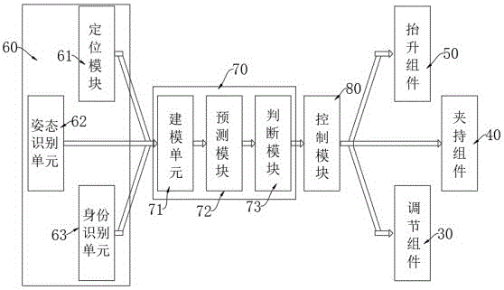 一种用于锂电池生产的叠片电芯托盘流转系统