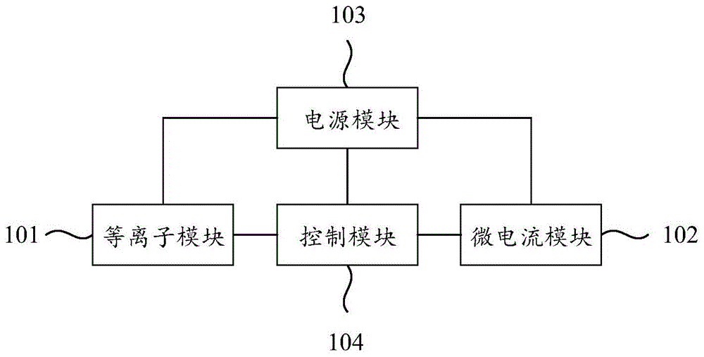 一种健发梳的控制系统、控制方法及健发梳