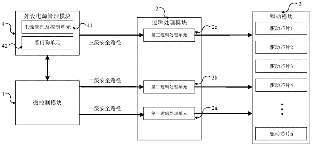 功率模块控制器及功率模块的驱动控制方法