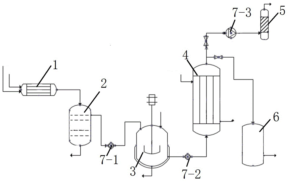 草甘膦生产过程三乙胺纯化方法
