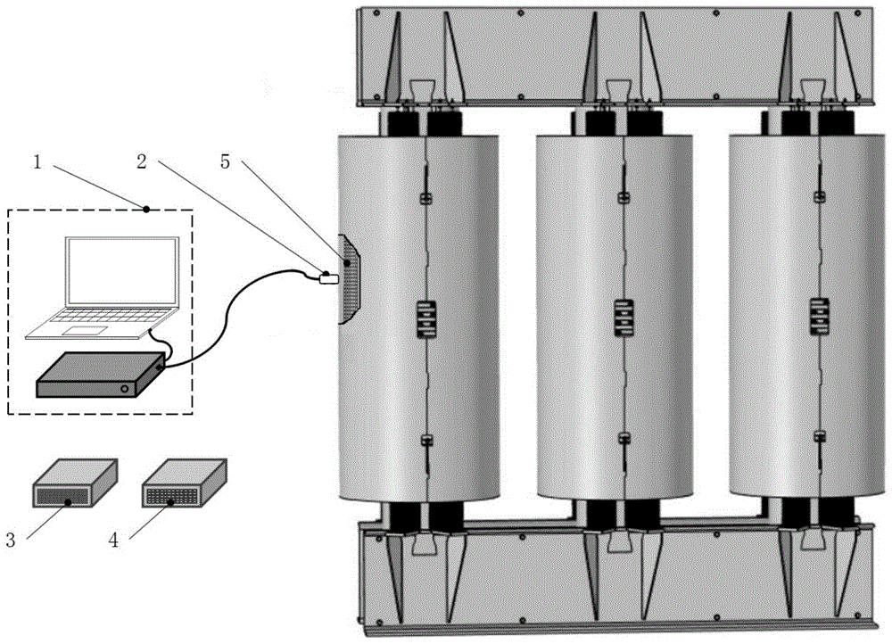 一种干式变压器绕组线圈材质涡流检测方法及装置