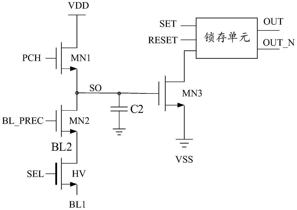 存储器和存储器的操作方法