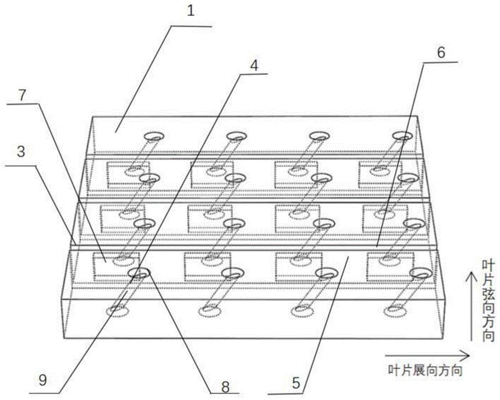 一种具有组合型几何特征的风力机叶片芯材结构