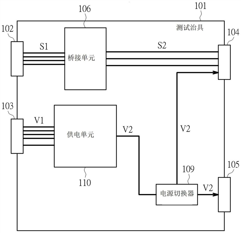 测试治具