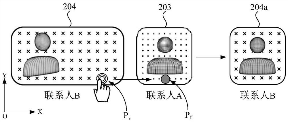 人机交互方法、计算机可读介质和电子设备