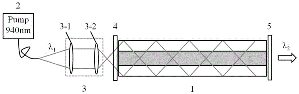 一种小体积大芯径双包层Yb:YAG晶体波导激光器