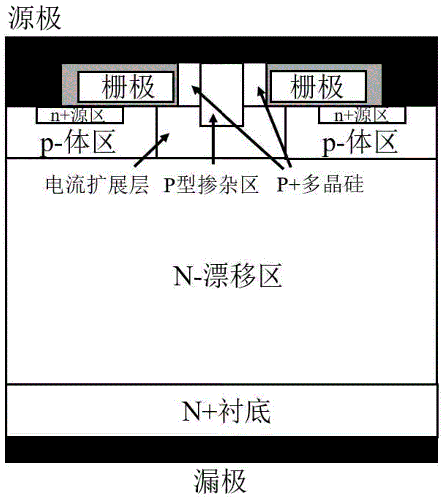 一种碳化硅器件及其制备方法