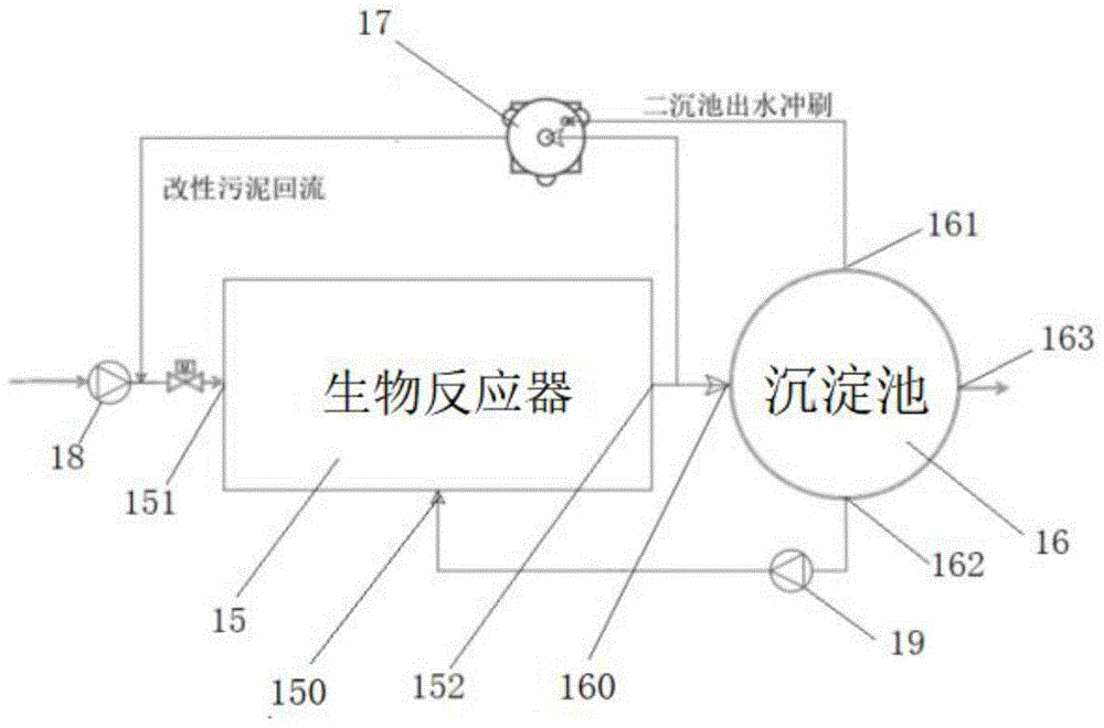 一种剥离Slime层的处理污泥促进污泥颗粒化的方法、剥离改性装置及其系统