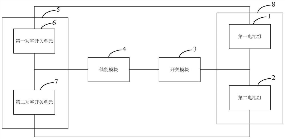 车辆、能量均衡装置及其均衡方法