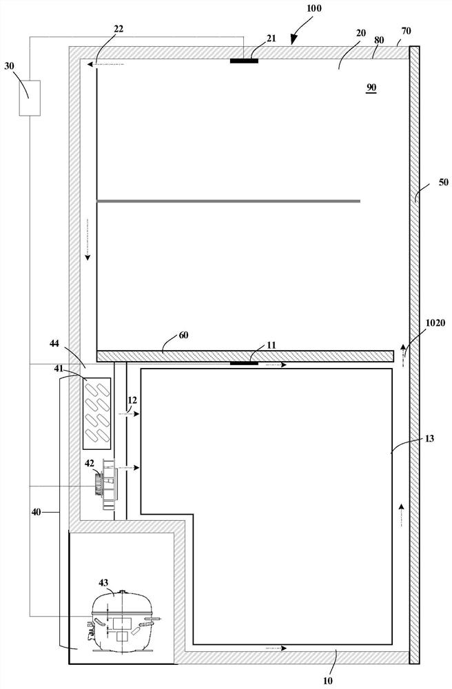 制冷器具及制冷器具的控制方法