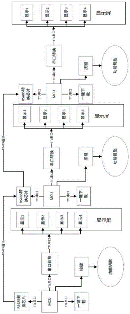 一种带防误功能的屏柜标示、警示牌显示器