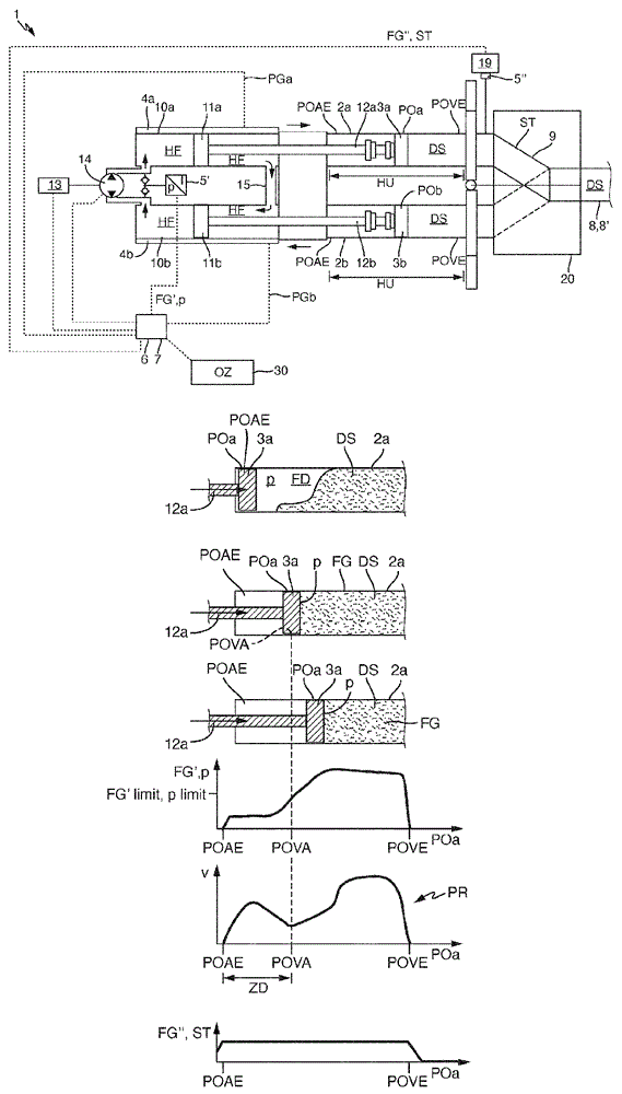 用于输送建筑材料和/或泥浆的建筑材料-和/或泥浆泵及其运行方法