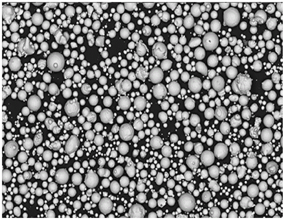 一种低成本球形钴铬钼3D打印粉的制备方法