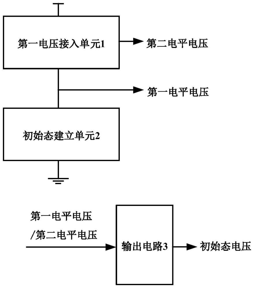 一种电平转换电路、芯片及电子设备