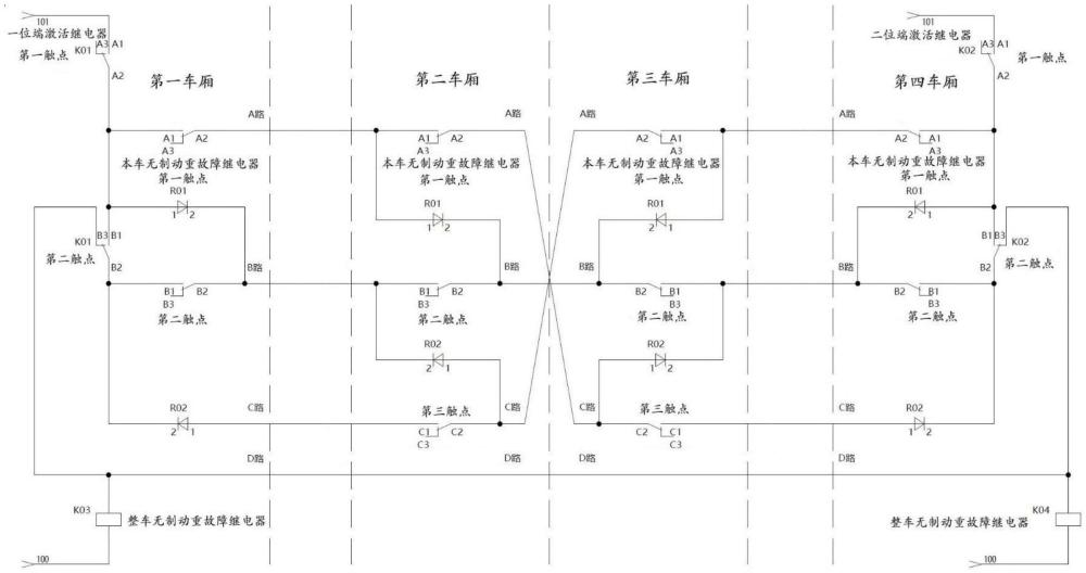 轨道车辆紧急制动控制电路及其工作方法