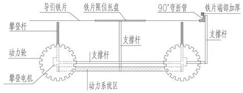 梁柱节点处不同标号混凝土拦截施工方法