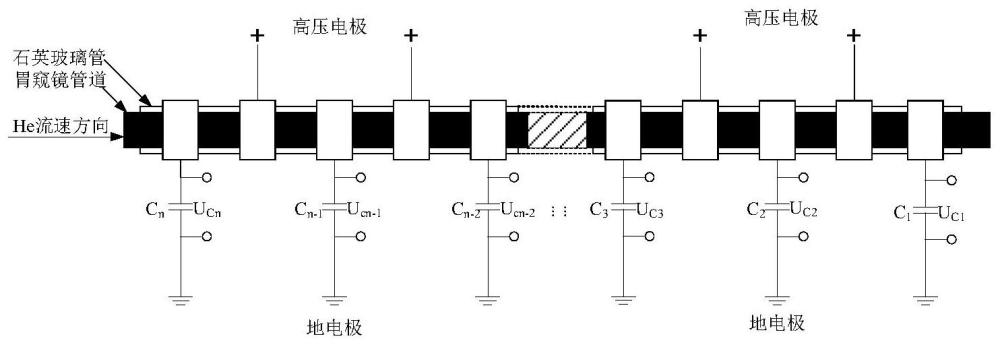 用于内壁消毒的等离子分布式电极管运行状态指示方法
