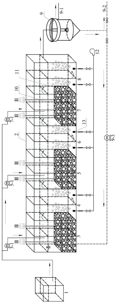 硫自养+低碳异养短程反硝化耦合厌氧氨氧化脱氮系统及方法