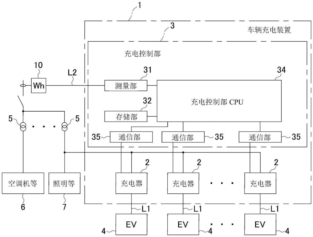 车辆充电装置