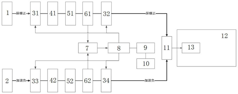 一种快速同步关断的离子推力器束流闪烁保护装置