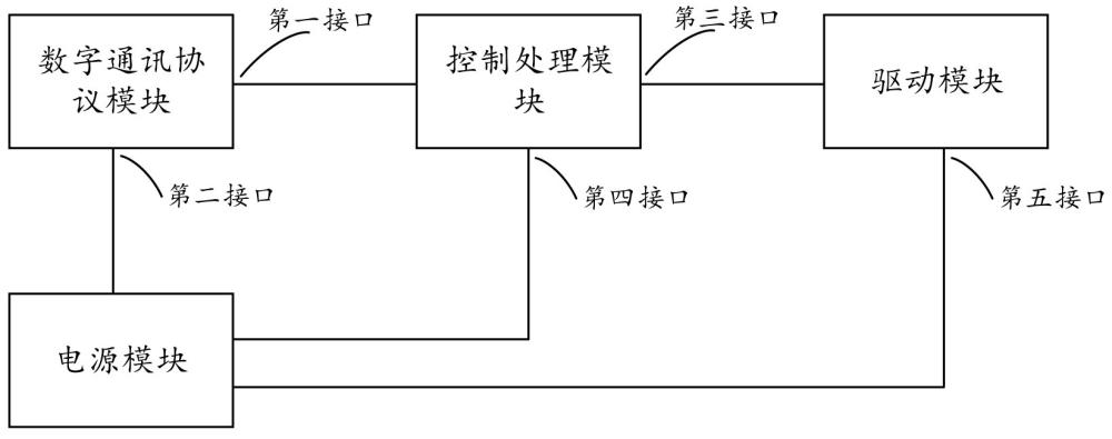 一种数字通信协议驱动电路