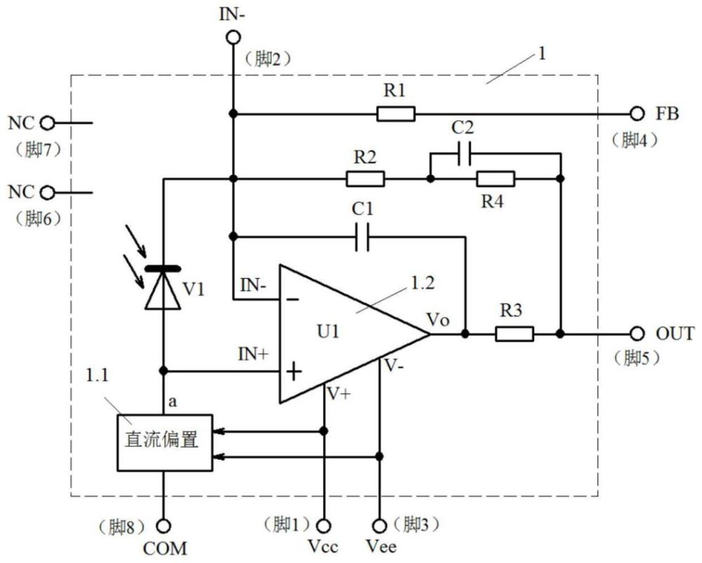 一种光探测集成传感器的设计方法