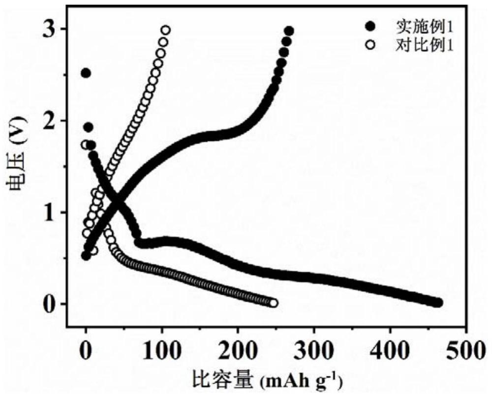 锂-钾混合离子电池及其制备方法