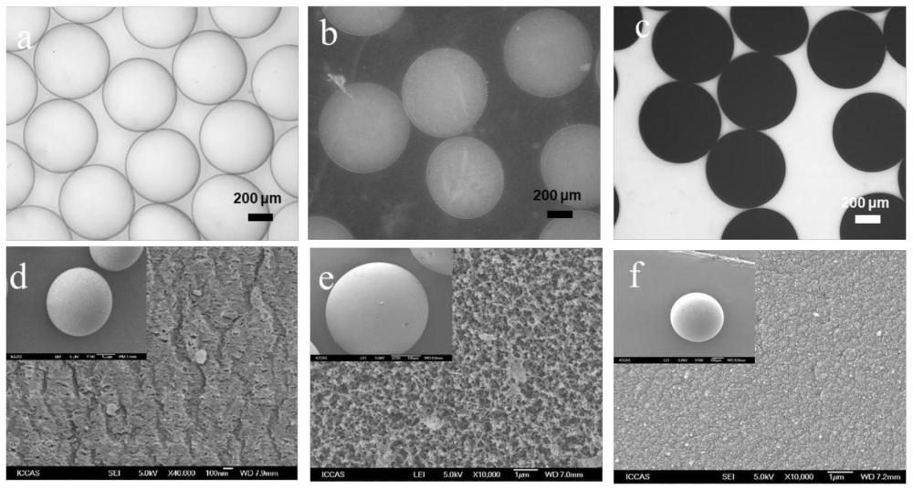 一种生物基光热微球及其制备方法和应用