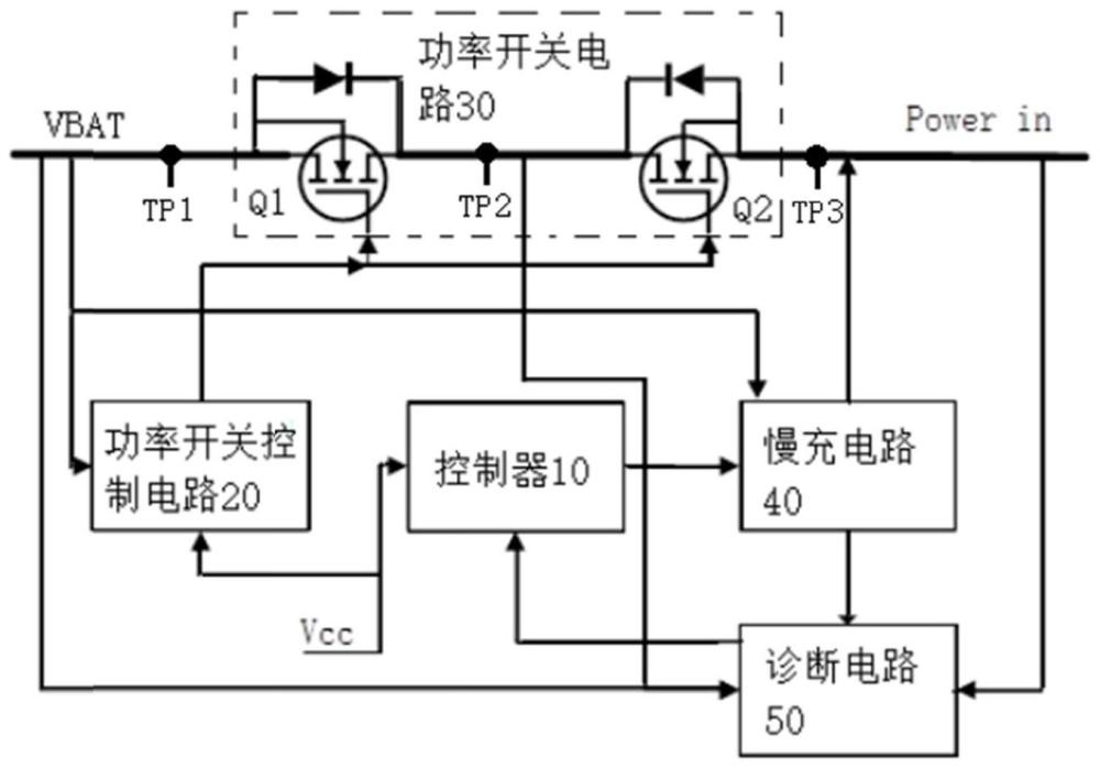 用于车身稳定系统的功率供电装置、系统及车辆