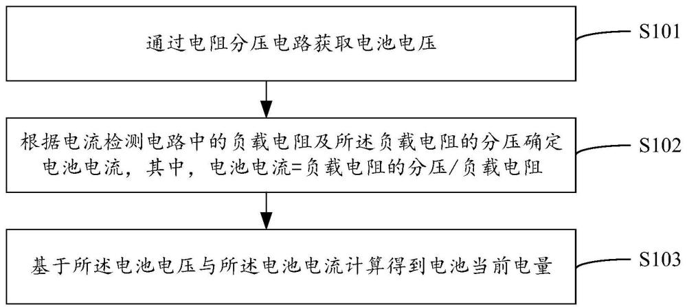 机器人及其电量计算方法