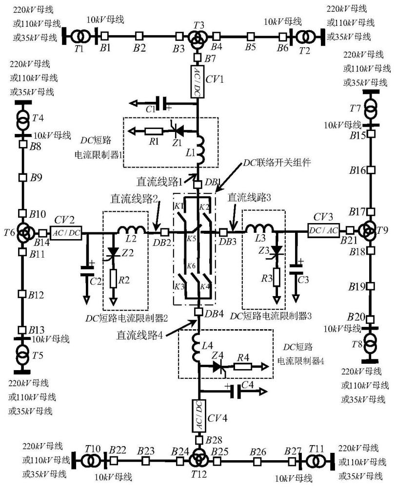 一种用交直流主动联络和短路电流限制的配电网结构