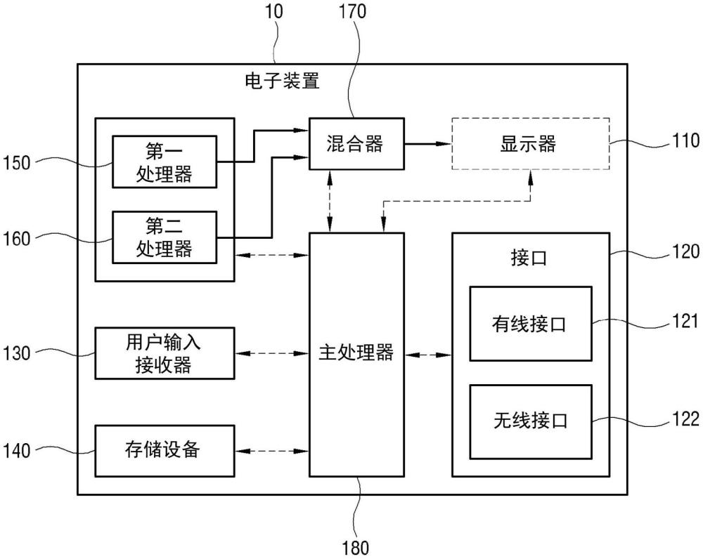 显示装置及其控制方法