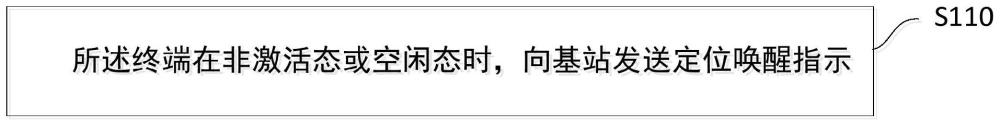 定位方法、装置、终端、基站及定位服务器