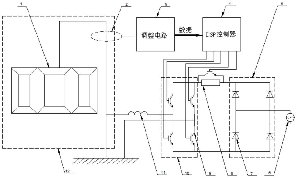 一种用于电力变压器的铁心接地电流抑制装置