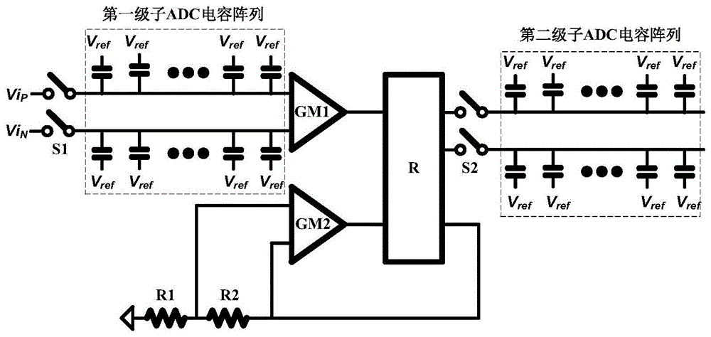 一种基于差异差分放大器的二级逐次逼近模数转换器