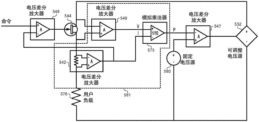 具有基于功率的宽限控制的电镀控制器