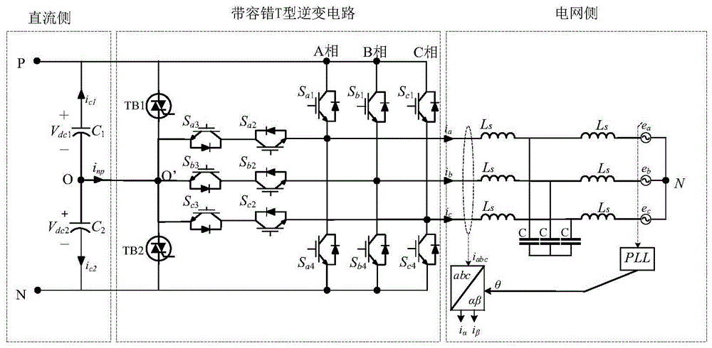 一种T型三电平并网逆变器容错拓扑结构及控制方法