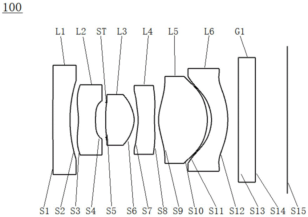 光学镜头