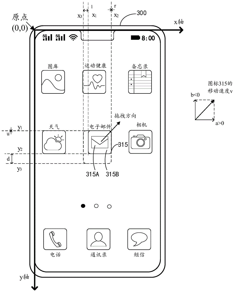 一种显示方法及电子设备