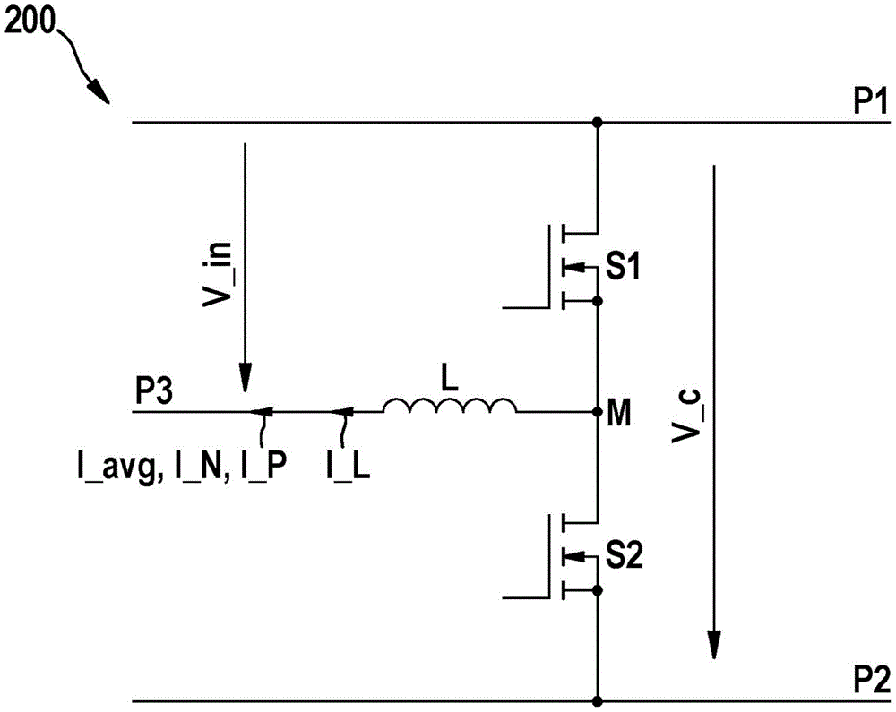 用于查明表征电路装置中的电流或电压的参数的方法和装置