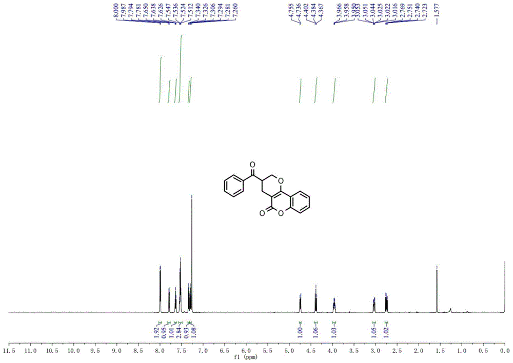 一种吡喃香豆素类化合物的合成方法